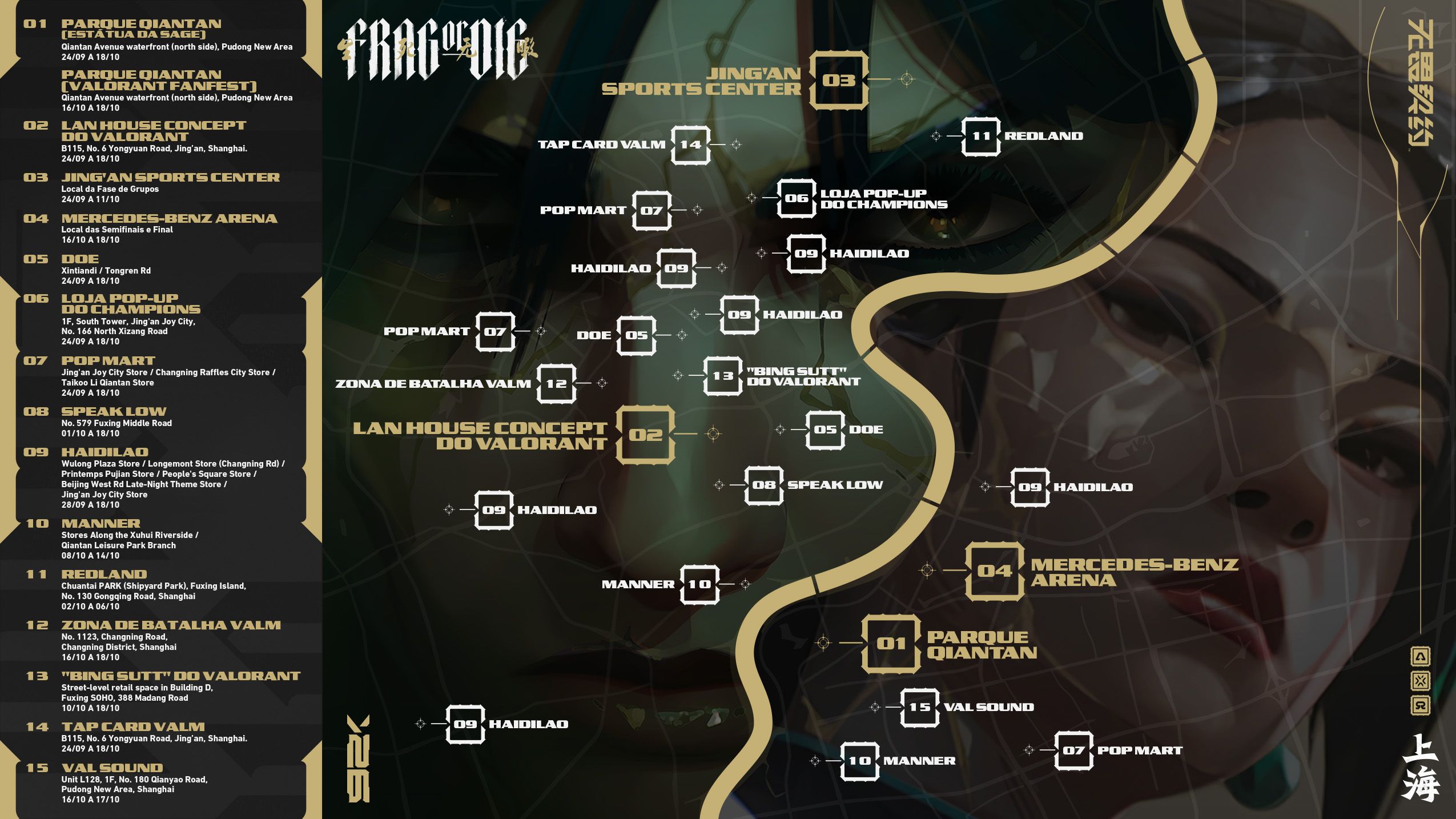 Fim de Semana da Final do Champions Shanghai: O que esperar da competição de VALORANT entre 16 e 18 de outubro Fim de Semana da Final do Champions Shanghai: O que esperar da competição de VALORANT entre 16 e 18 de outubro