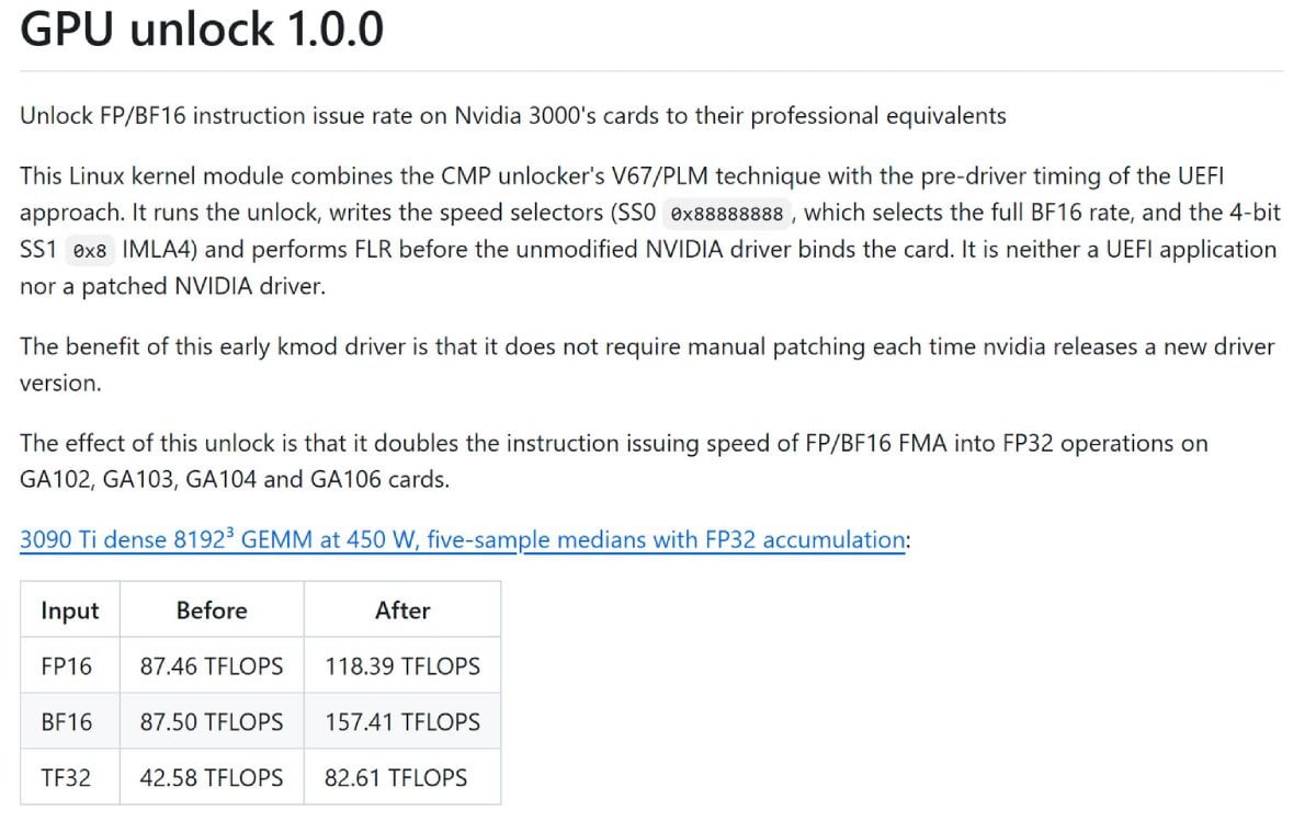 Desbloquear RTX 40
