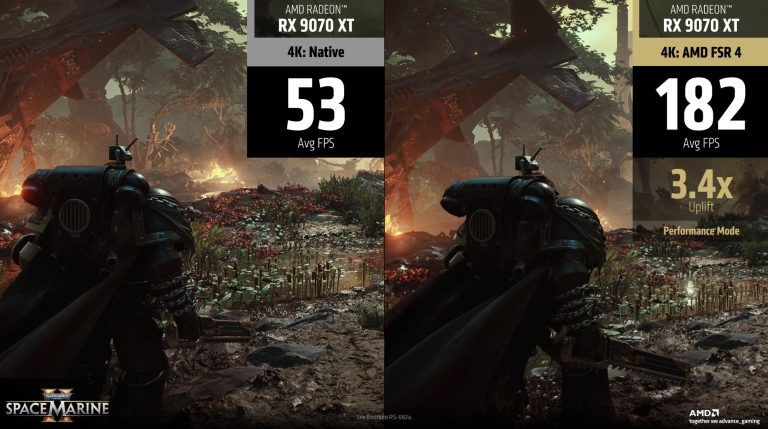 AMD lança FSR 4.1 com suporte expandido para Radeon RX 6000 e Xbox, melhorando desempenho