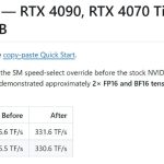 Modificação de firmware libera desempenho de GPUs NVIDIA RTX até 331,6 TeraFLOPS para IA