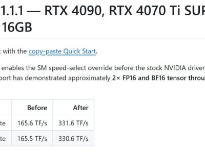 Modificação de firmware libera desempenho de GPUs NVIDIA RTX até 331,6 TeraFLOPS para IA