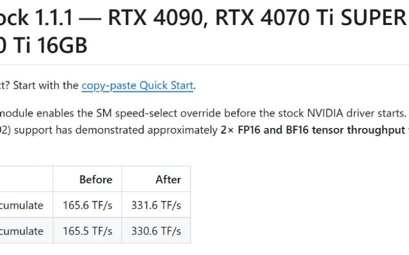 Modificação de firmware libera desempenho de GPUs NVIDIA RTX até 331,6 TeraFLOPS para IA