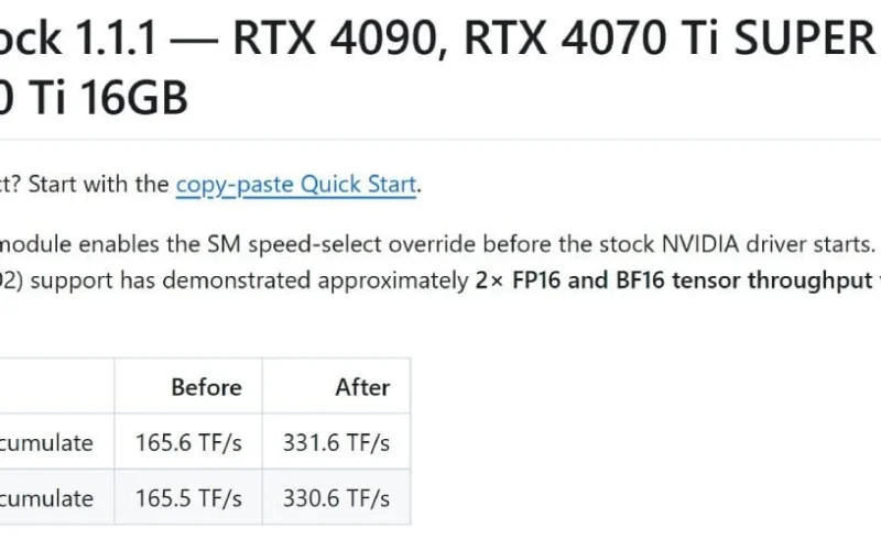 Modificação de firmware libera desempenho de GPUs NVIDIA RTX até 331,6 TeraFLOPS para IA