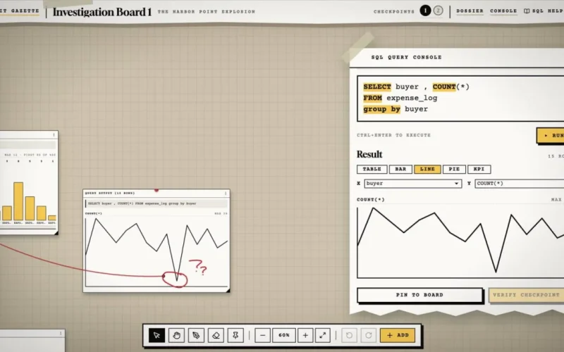 Ghost in the SQL Data