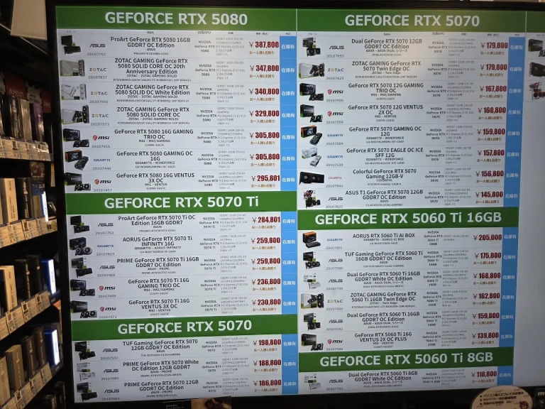 Preços da NVIDIA RTX 5060 Ti disparam no Japão devido à escassez e especulação