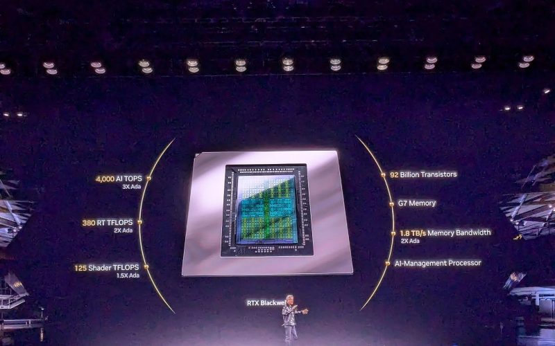Mod desbloqueia até 100% de desempenho em IA nas GeForce RTX 20, 30 e 40