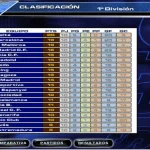 PC Fútbol 7