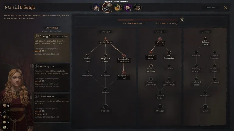 Crusader Kings III: By God Alone traz novos governantes religiosos e política eclesiástica para PC