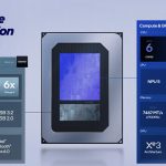 Processador Intel Wildcat Lake Core i5 315 para notebooks: desempenho e eficiência