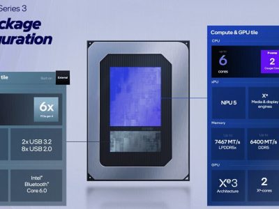 Processador Intel Wildcat Lake Core i5 315 para notebooks: desempenho e eficiência