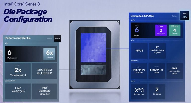 Processador Intel Wildcat Lake Core i5 315 para notebooks: desempenho e eficiência